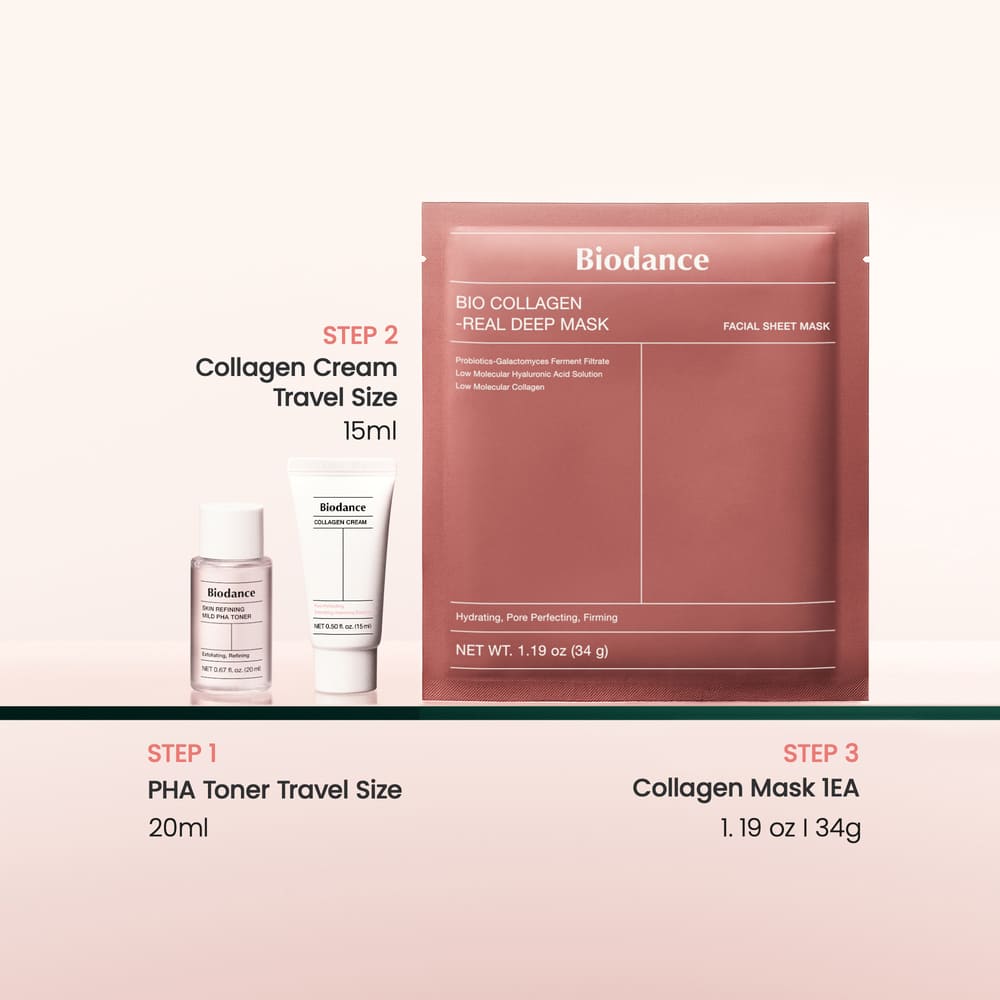 BESTSELLER TRIAL KIT (SET DE MINIS PARA CUIDADO DE LA PIEL)
